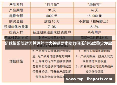 足球俱乐部财务管理的七大关键要素助力俱乐部持续稳定发展