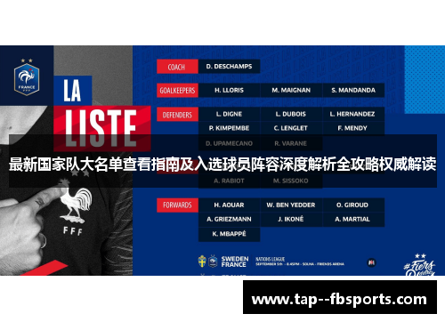 最新国家队大名单查看指南及入选球员阵容深度解析全攻略权威解读 最新国家队大名单查看指南及入选球员阵容深度解析全攻略权威解读