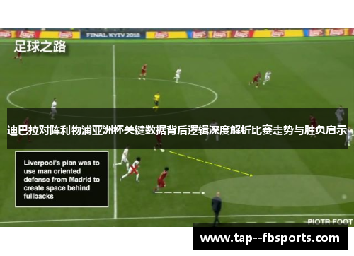 迪巴拉对阵利物浦亚洲杯关键数据背后逻辑深度解析比赛走势与胜负启示