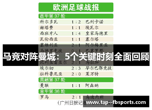 马竞对阵曼城：5个关键时刻全面回顾