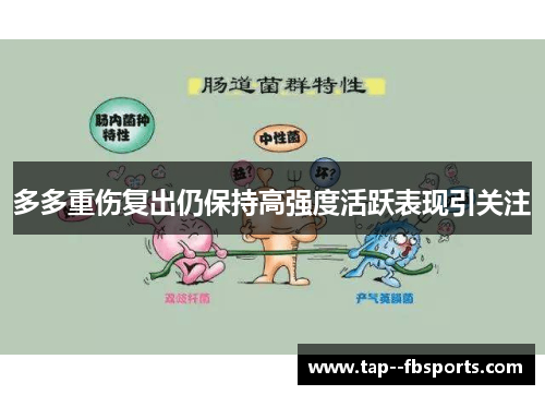 多多重伤复出仍保持高强度活跃表现引关注 多多重伤复出仍保持高强度活跃表现引关注
