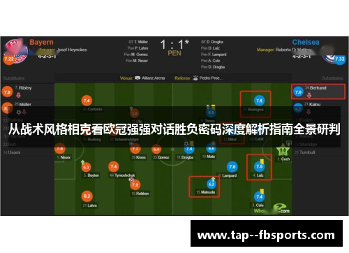 从战术风格相克看欧冠强强对话胜负密码深度解析指南全景研判