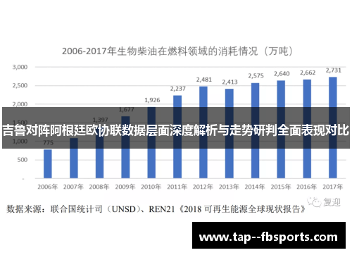 吉鲁对阵阿根廷欧协联数据层面深度解析与走势研判全面表现对比