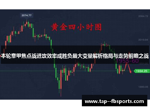本轮意甲焦点战进攻效率成胜负最大变量解析格局与走势前瞻之战 本轮意甲焦点战进攻效率成胜负最大变量解析格局与走势前瞻之战