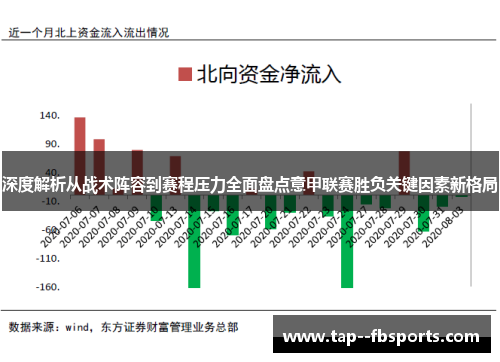 深度解析从战术阵容到赛程压力全面盘点意甲联赛胜负关键因素新格局
