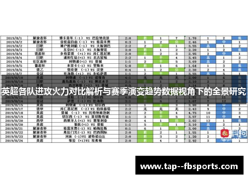 英超各队进攻火力对比解析与赛季演变趋势数据视角下的全景研究