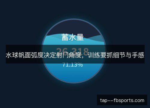 水球帆面弧度决定射门角度，训练要抓细节与手感
